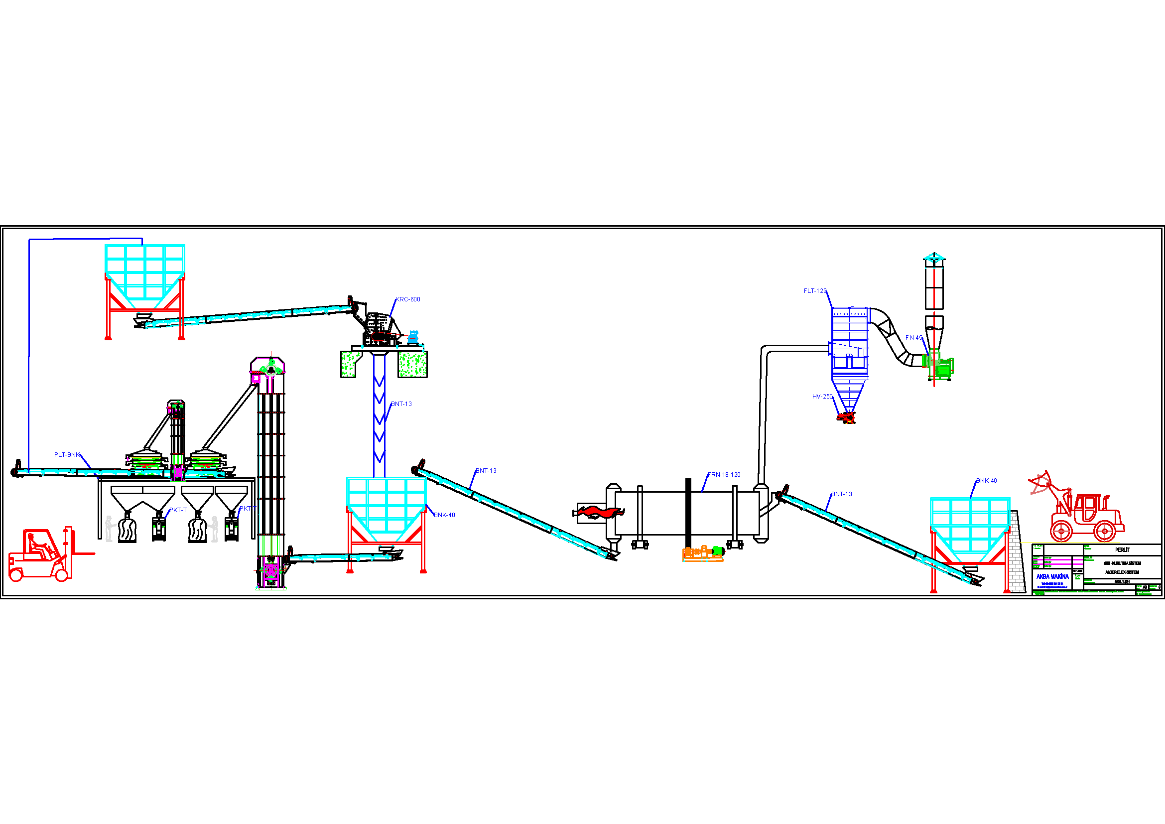 Kurutma Eleme Tesisi