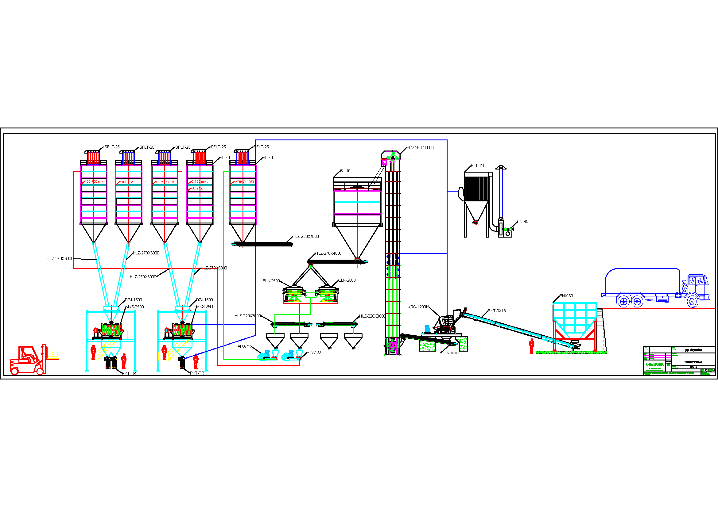 Kırma Eleme Yapı Kimyasalları Tesisi