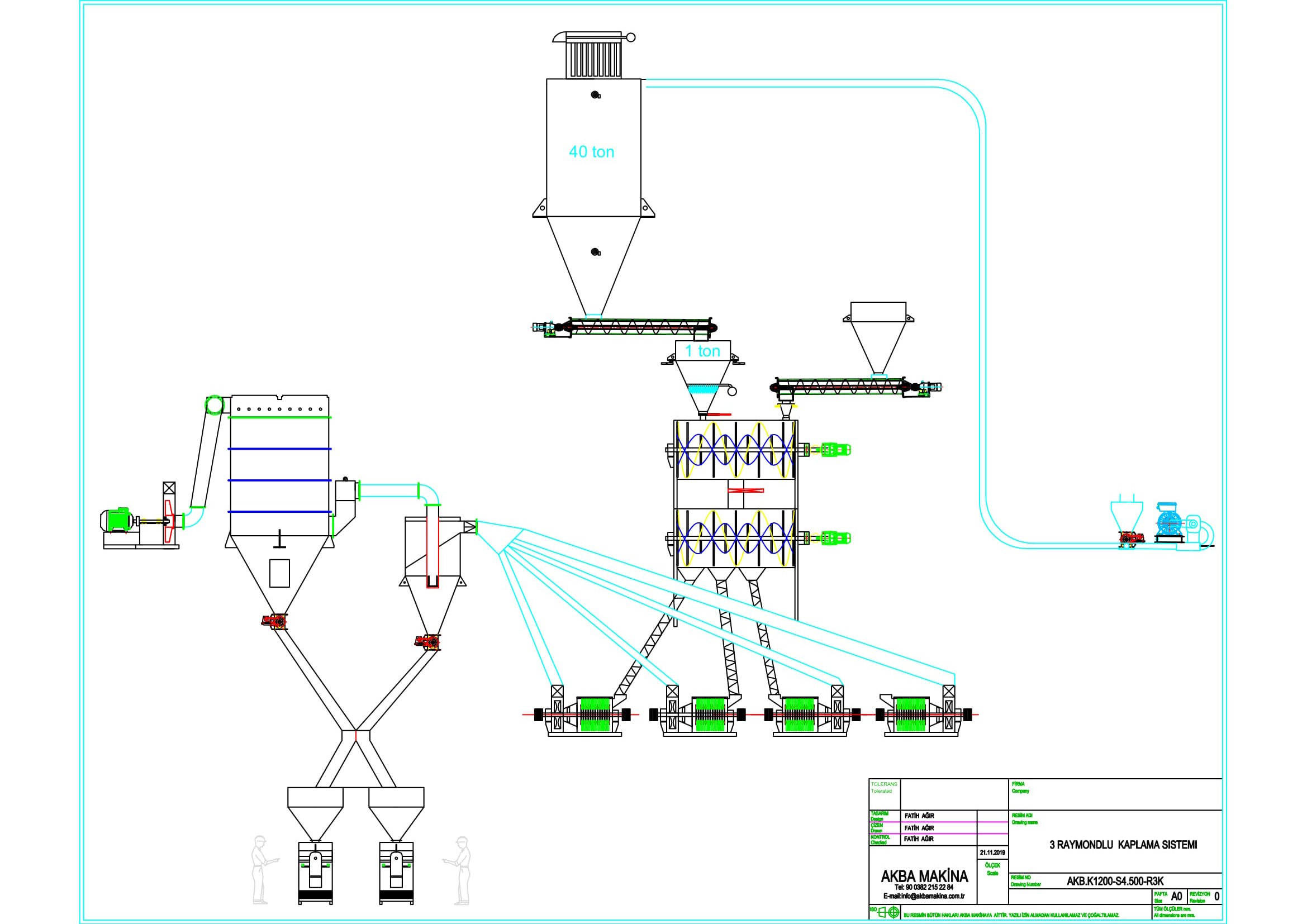 Mikronize Kalsit Kaplama Tesisi