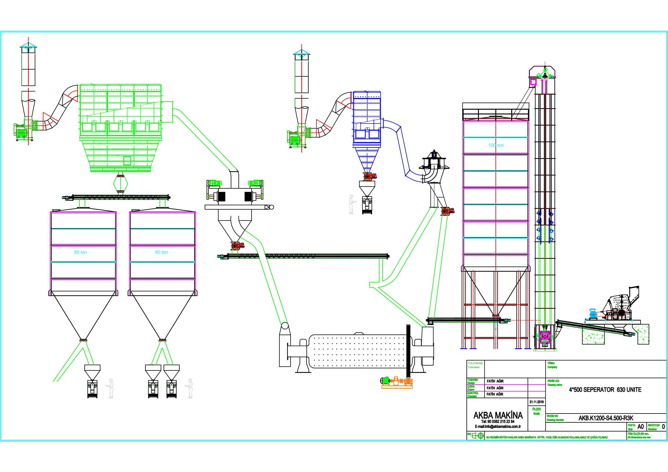 Mikronize Kalsit Tesisi