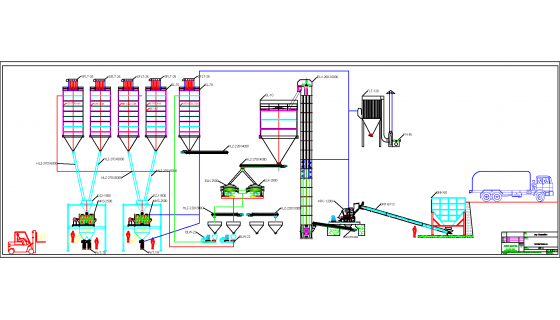 Kırma Eleme Yapı Kimyasalları Tesisi