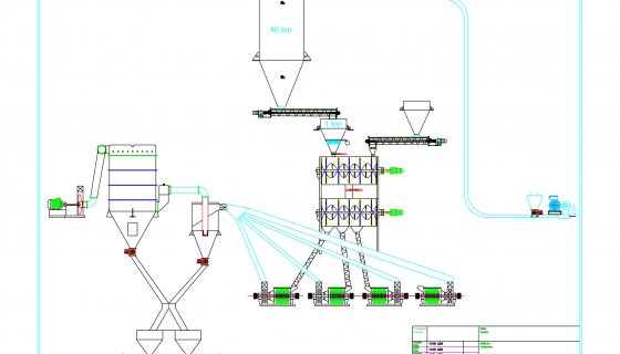 Mikronize Kalsit Kaplama Tesisi