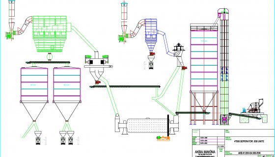 Mikronize Kalsit Tesisi